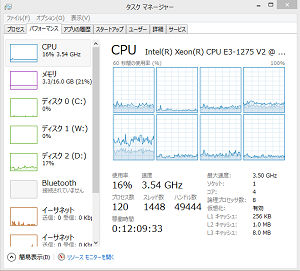 Works5 CUDA CPU